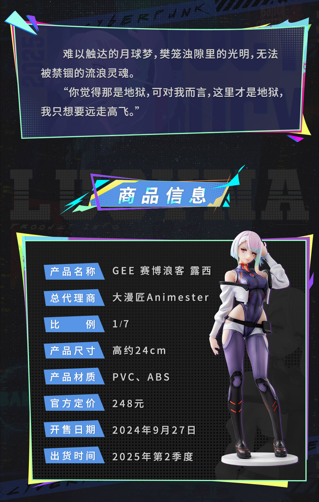 Lucy Cyberpunk: Edgerunners AniMester