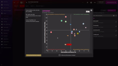 Football Manager 2022