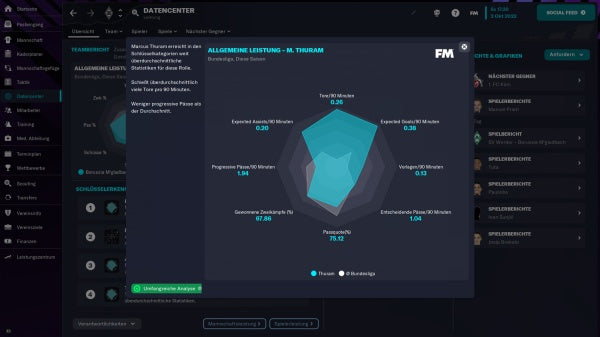 Football Manager 2023