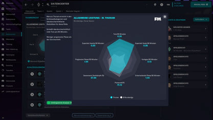 Football Manager 2023