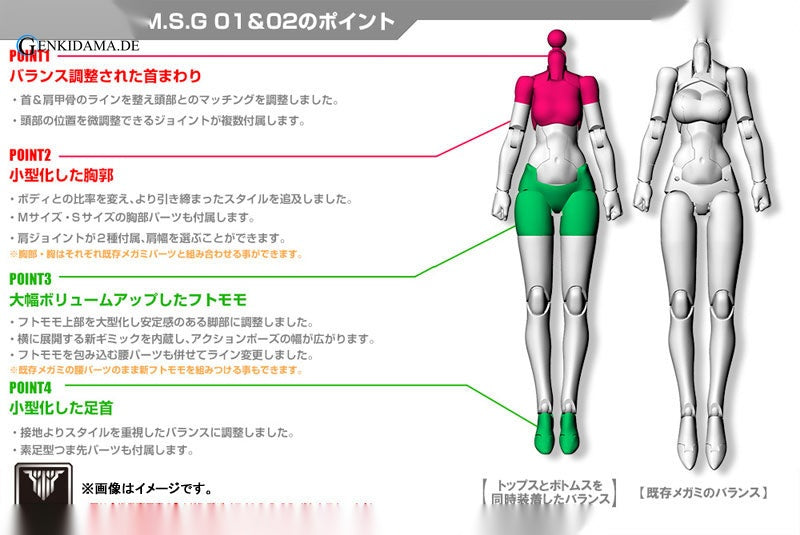 Megami Device M.S.G 01 Tops Set Skin Color C Plastic Model
