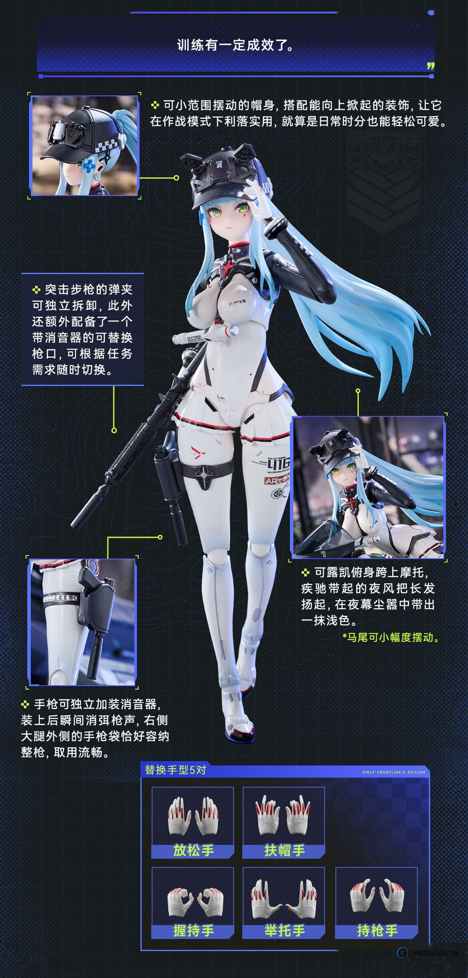 Girls` Frontline 2: Exilium Klukai -Speed Star- 1/12 Scale Completed Action Figure