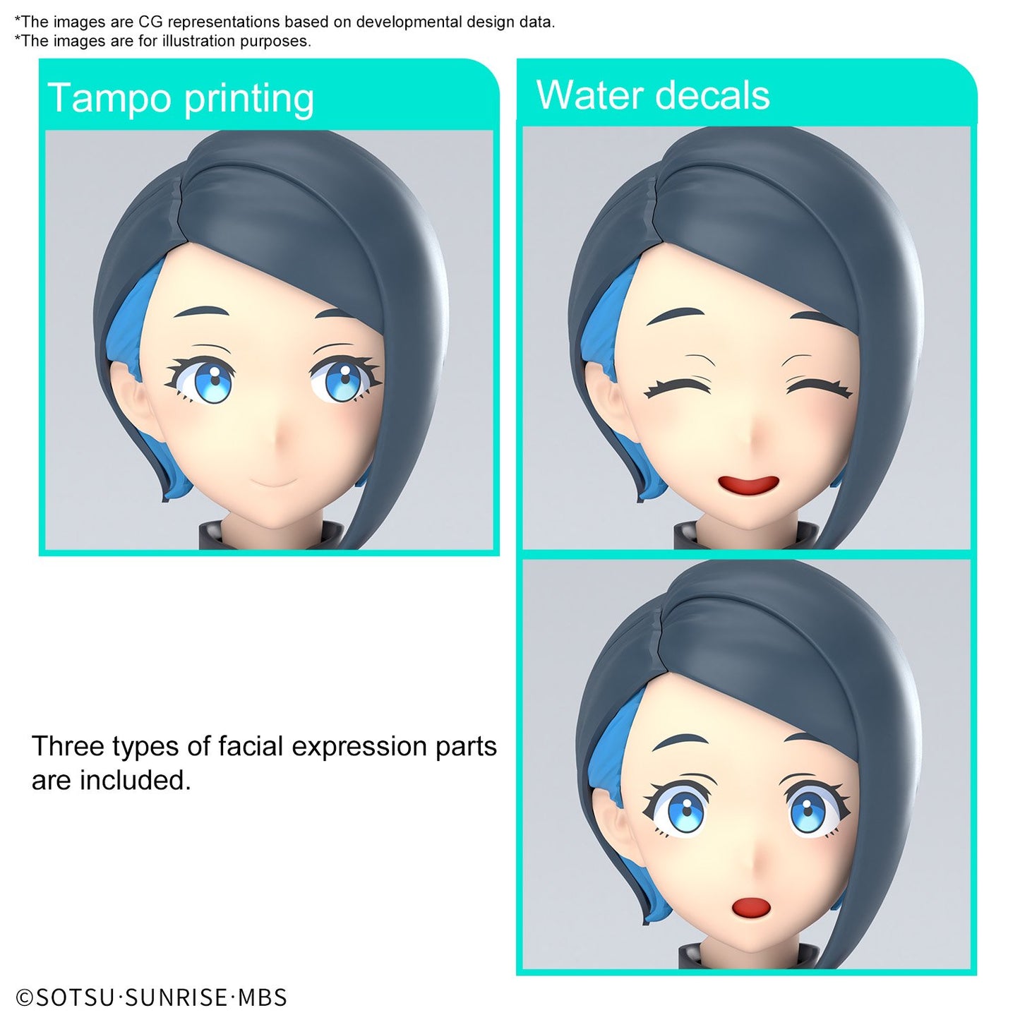 GUNDAM Figure-Rise Standard Nika Nanaura Modellbausatz Bandai