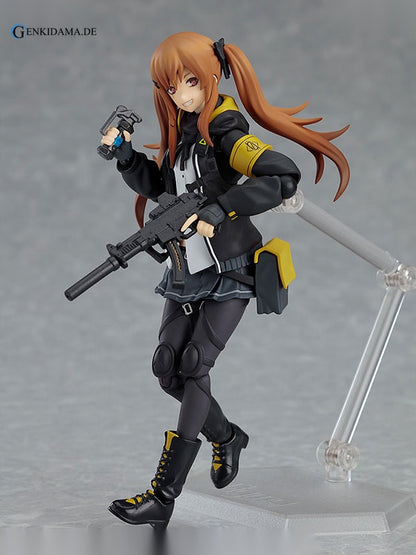 figma Girls' Frontline UMP9