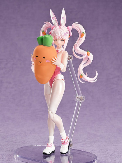 Alice: Wonderland Bunny Figma Good Smile Company