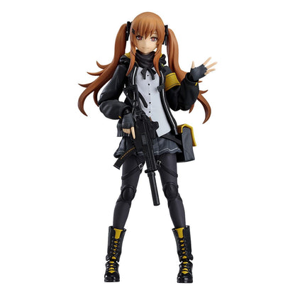UMP9 Figma Max Factory