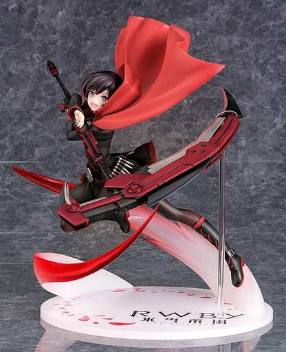 Ruby Rose RWBY: Ice Queendom Phat!